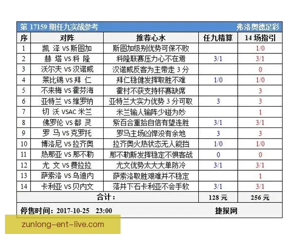 尤文考虑引进丘基需开出有竞争力薪资方案