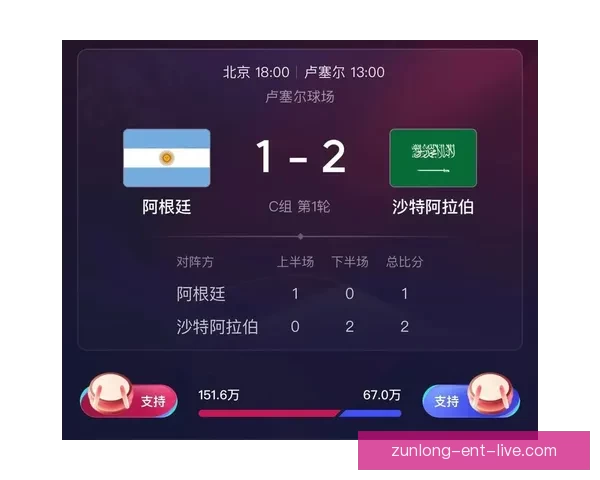 世界杯竞猜游戏全新玩法开启，带你预测冠军走向，赢取丰厚奖励！