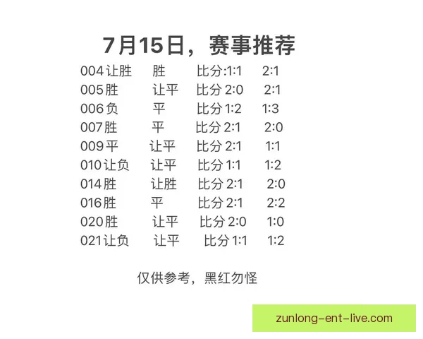 世界杯足球竞猜入口全面解析 轻松预测赛事走向 掌握投注技巧与最新信息
